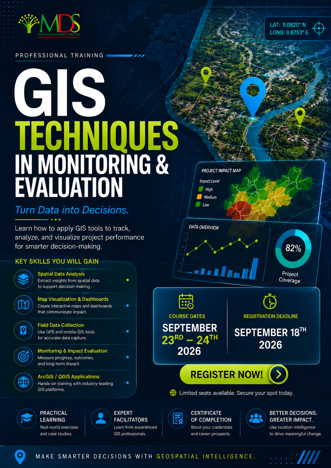 GIS Techniques in Monitoring & Evaluation