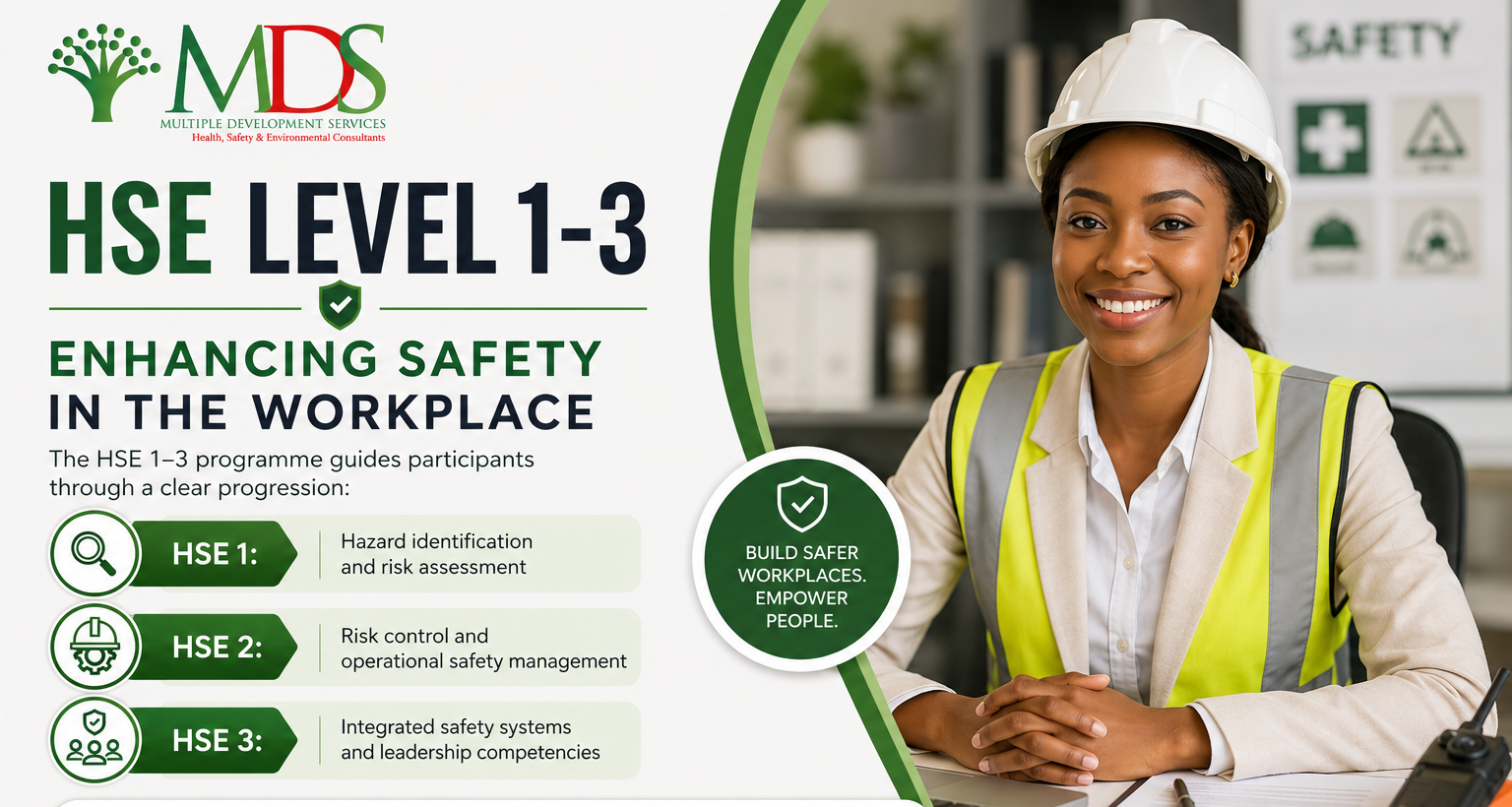 Health, Safety and Environment Level 1-3